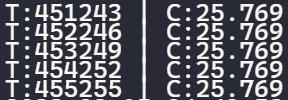 5 seconds of temperature data