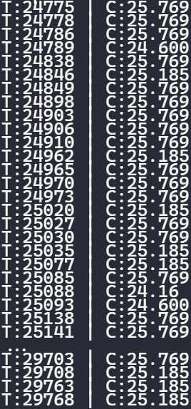 5 seconds of rapid temperature data