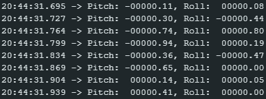 Sensor output with actual pitch of 0°