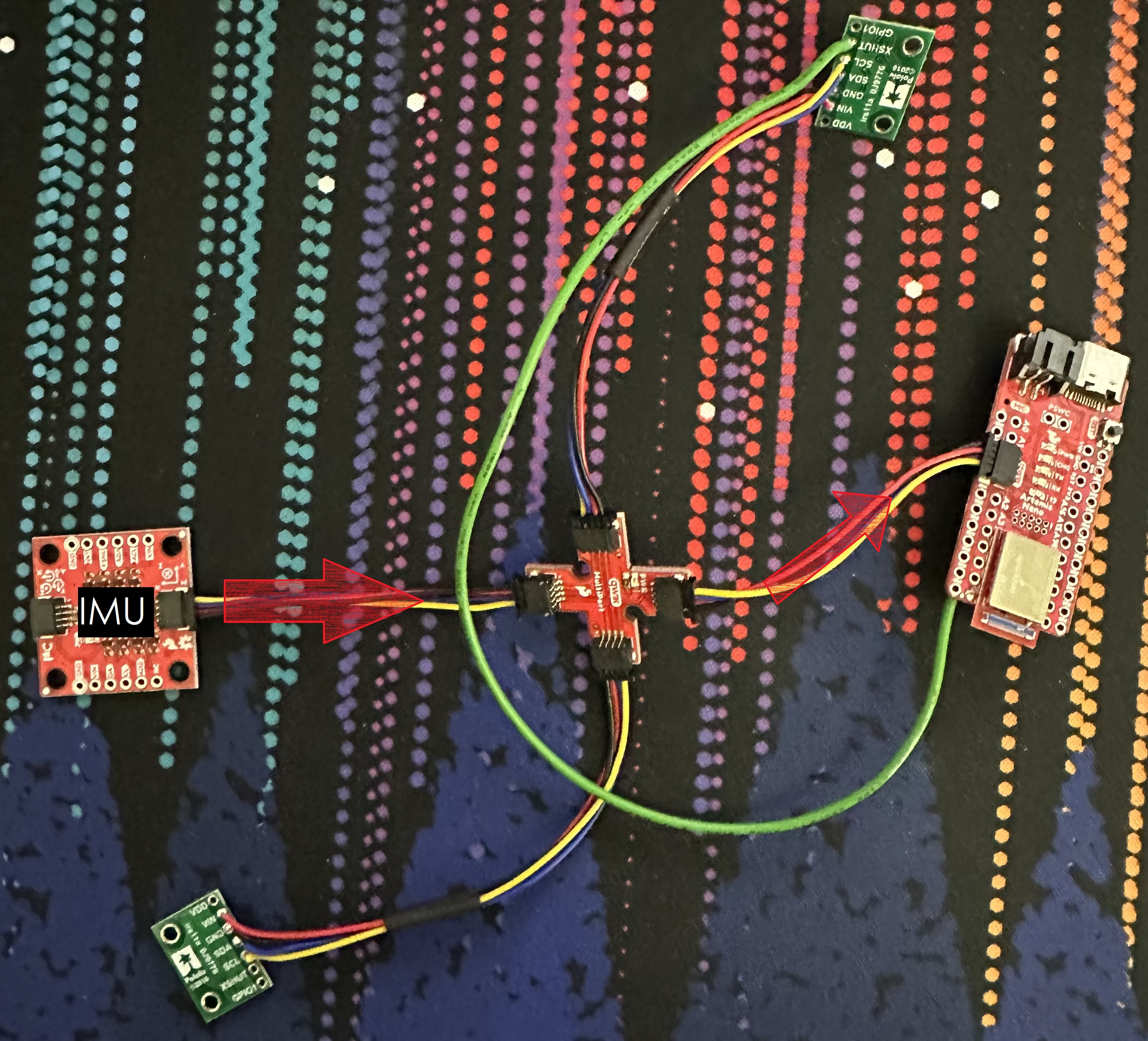 Connection of IMU to Artemis