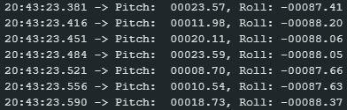 Sensor output with actual roll of -90°