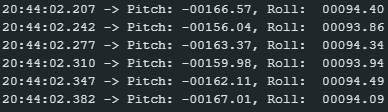 Sensor output with actual roll of 90°