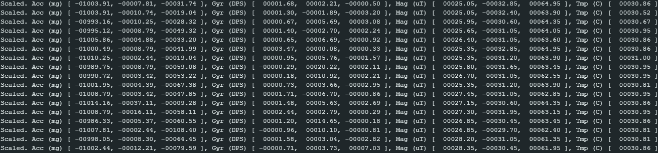 Output of example code with +x facing downward