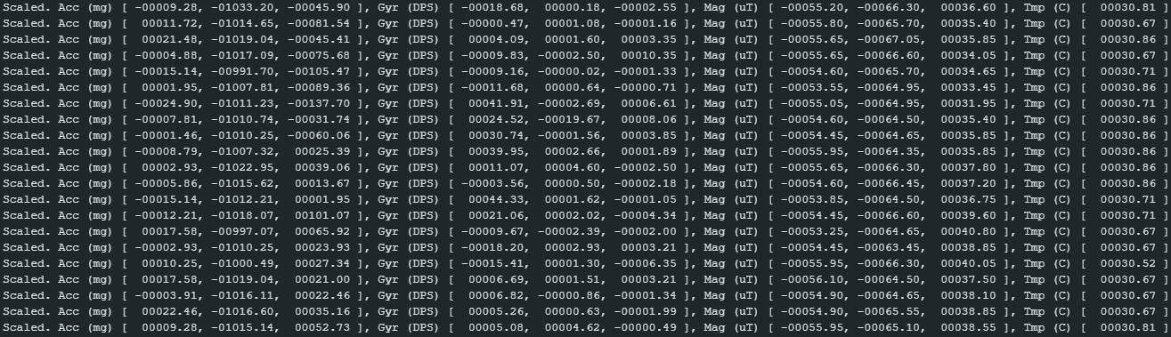 Output of example code with +y facing upward