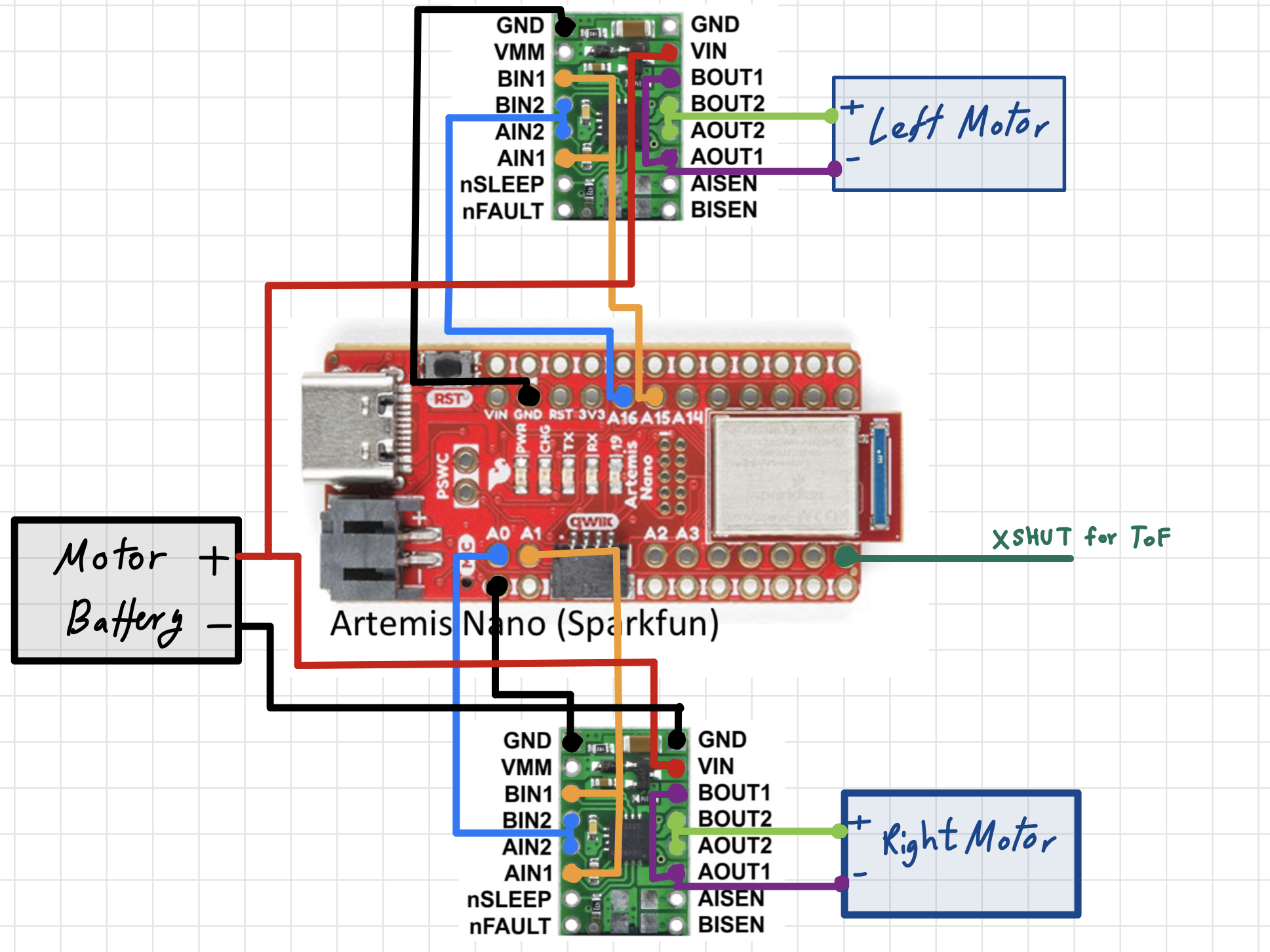 Connection of motor drivers to Artemis